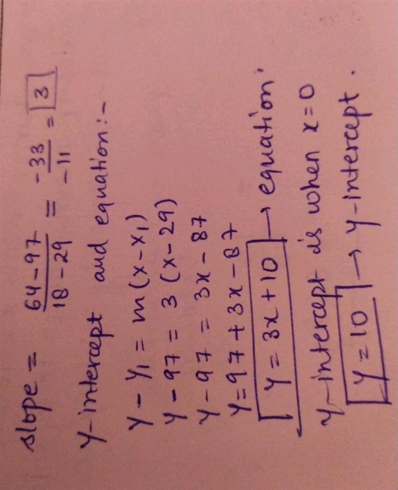 Find the slope, y-intercept, and the equation.-example-1