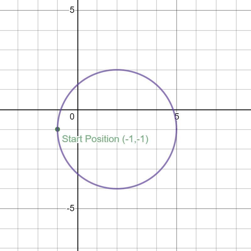 How do you do this question?-example-1