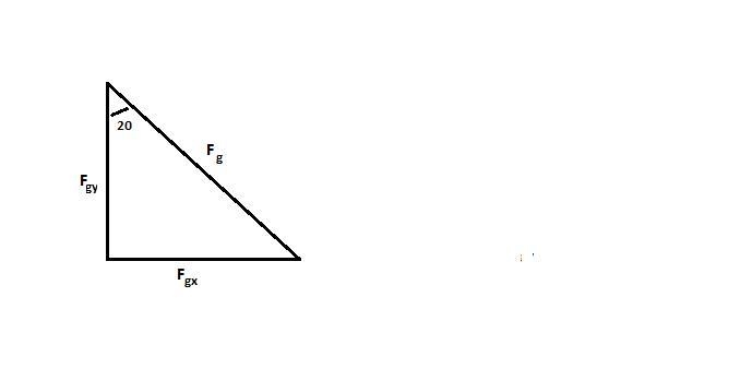 A box on a 20 degree incline is shown with vectors radiating from a point in the center-example-2