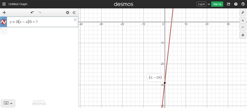 Question 2 Explain the difference between the graphs y = x3 and y = 3(x – 4)3 + 7.-example-2