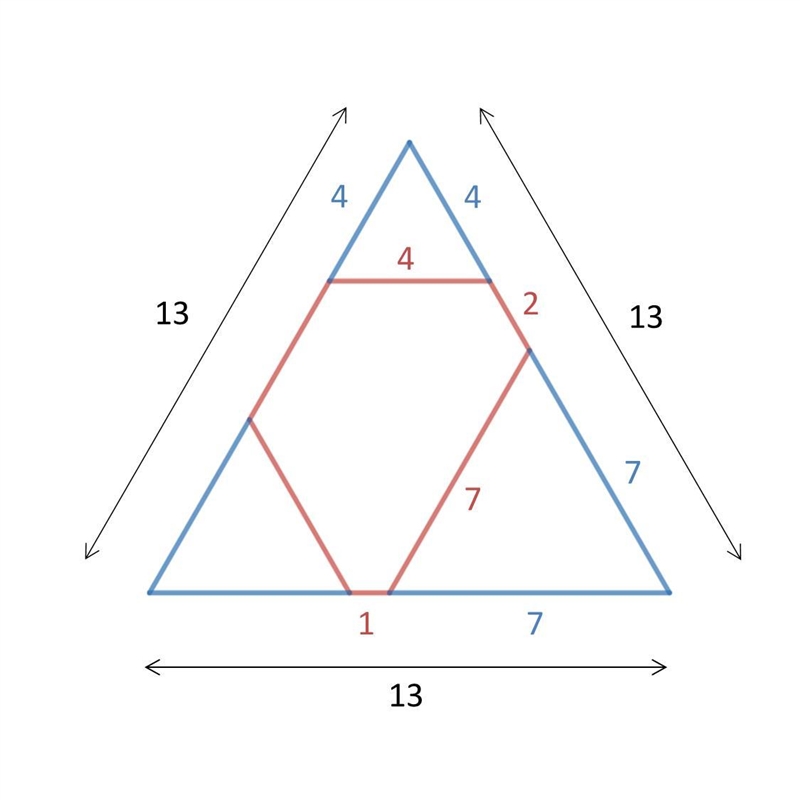 The lengths, in order, of four consecutive sides of an equiangular hexagon are 1, 7, 2 and-example-1