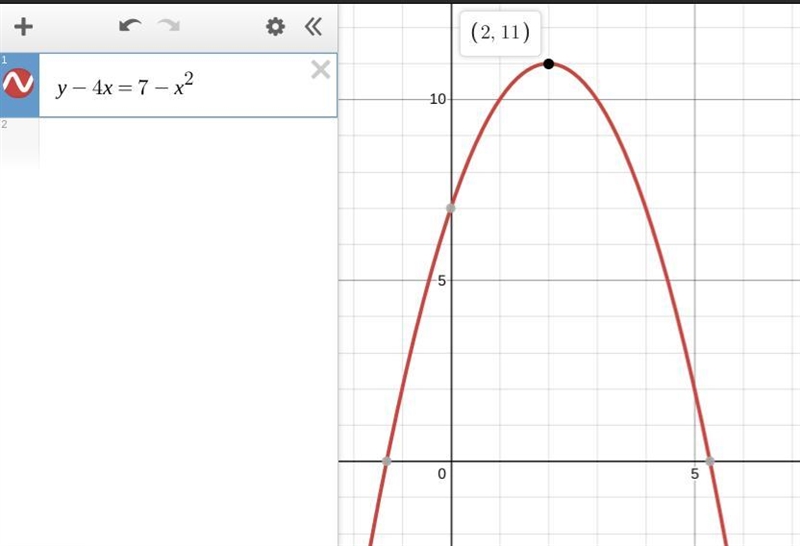 What is the axis of symmetry for the graph of y – 4x = 7 – x2 ?-example-1