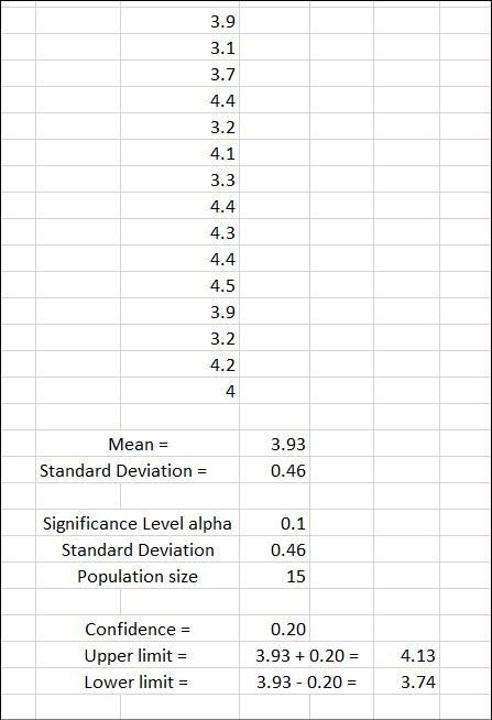 Listed below are student evaluation ratings of​ courses, where a rating of 5 is for-example-1