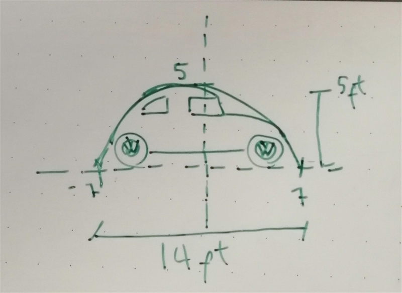 The original Volkswagen Beetle follows a quadratic curve, write an equation if the-example-1