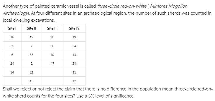 Another type of painted ceramic vessel is called three-circle red-on-white ( Mimbres-example-1