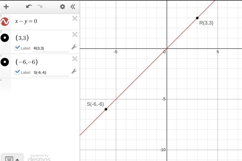 R(3,3), S(-6,-6) , indicate in standard form the equation of the line passing through-example-1