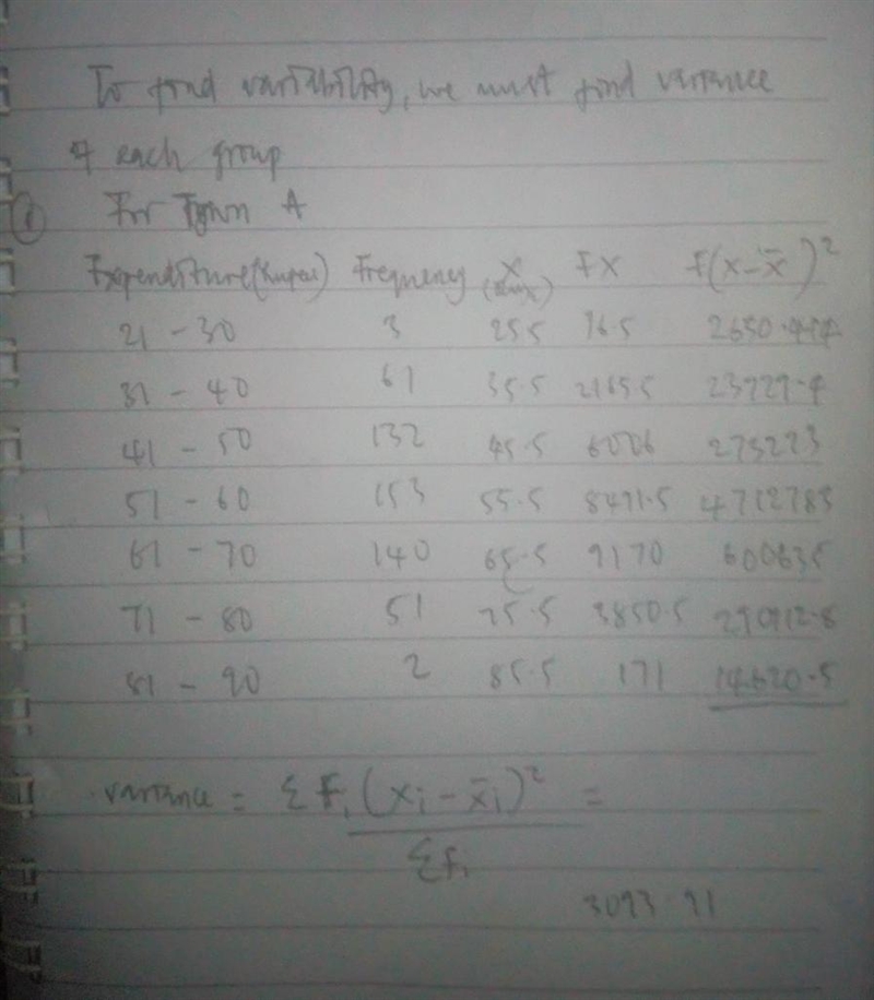 A) Compare the Variability of Expenditure of Families in Two Towns given as follows-example-2