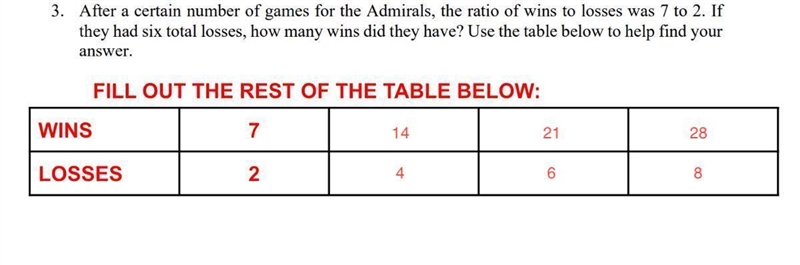 6th-grade math, fill out the table! :)-example-1