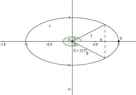 Given that tan 0=-1, what is the value of sec 0, for 3pi/2 < 0 < 2pi?-example-1