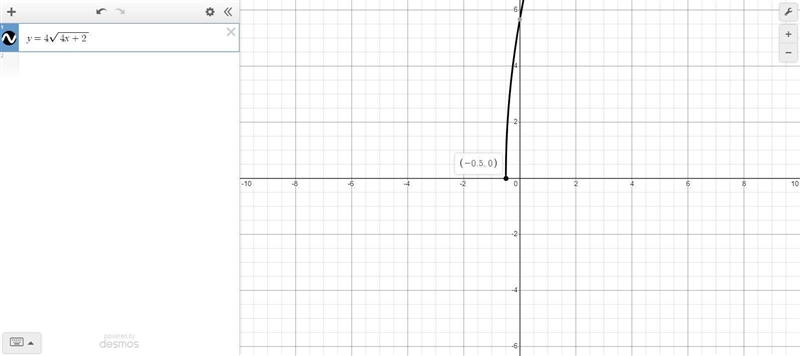 Please help! Find the domain of y = 4 square root 4x + 2-example-1