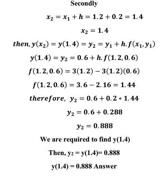 (a) Use Euler's method with step size 0.2 to estimate y(1.4), where y(x) is the solution-example-2