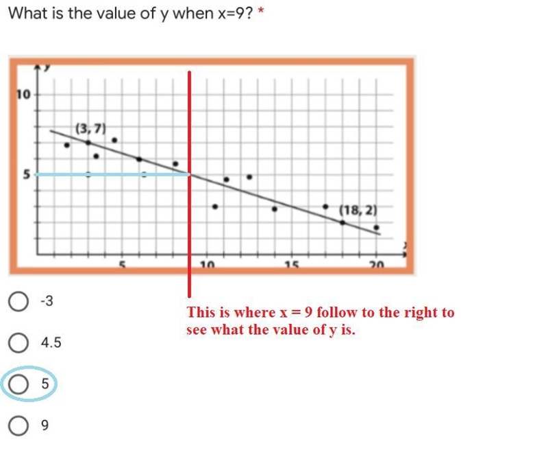 Help with this I gave all my points plzzz-example-1