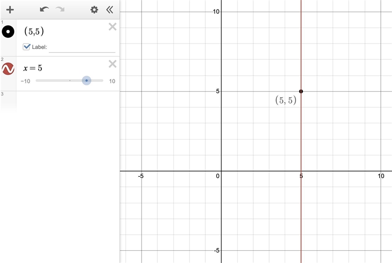 Find the equation of the vertical line passing through the point (5, 5)-example-1