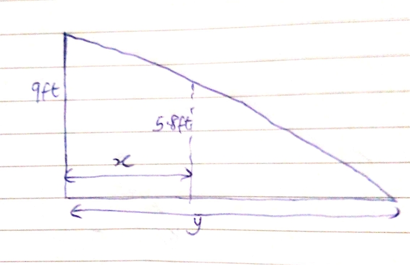 A 5.8-ft-tall person walks away from a 9-ft lamppost at a constant rate of 3.4 ft-example-1