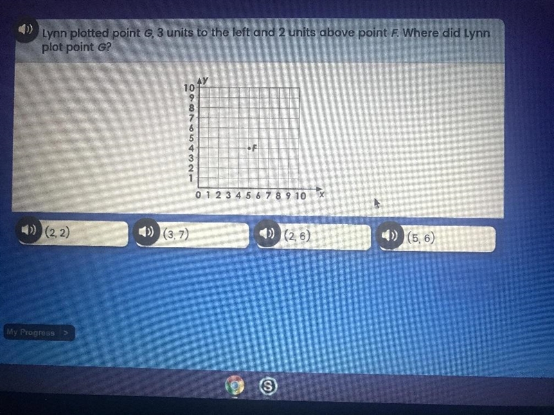 Lynn plotted point G, 3 units to the left and 2 units above point F. Where did lynn-example-1