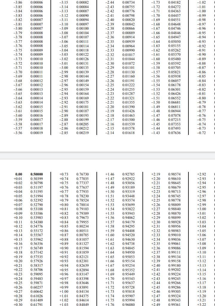 The head of maintenance at XYZ Rent-A-Car believes that the mean number of miles between-example-1