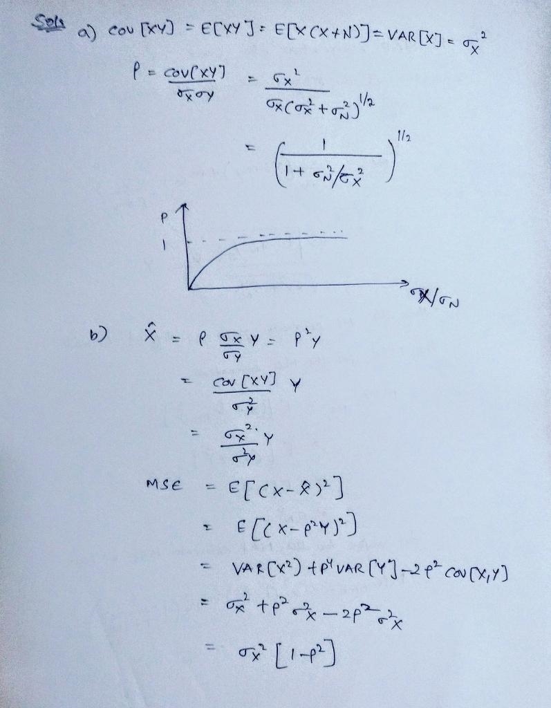 Let Y = X + N where X and N areindependent zero-mean Gaussian random varibles with-example-1