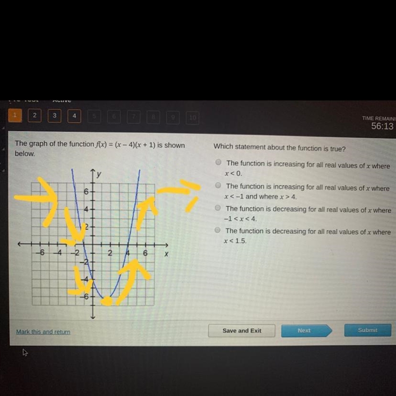 The graph of the function f(x) = (x – 4)(x + 1) is shown below.-example-1