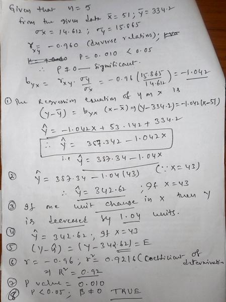 The table below gives the age and bone density for five randomly selected women. Using-example-1