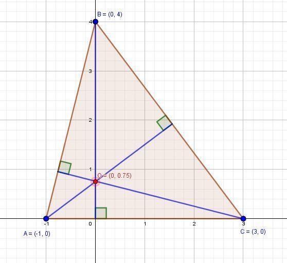 Find the coordinates of the orthocenter of ABC. A(-1,0) B(0,4) C(3,0)-example-1