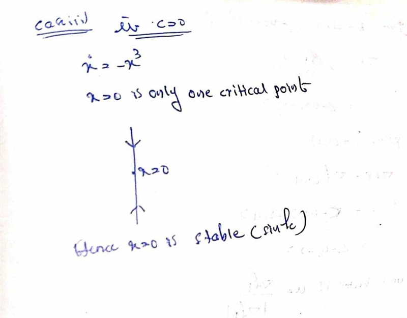 In the last homework, you analyzed the equation ˙x = cx − x 3 graphically, for c positive-example-1