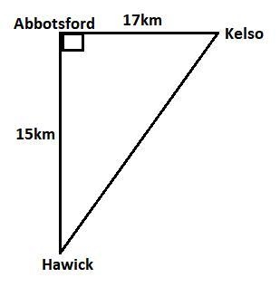 Hawick is 15 kilometers south of Abbotsford, and Kelso is 17 kilometers east of Abbotsford-example-1