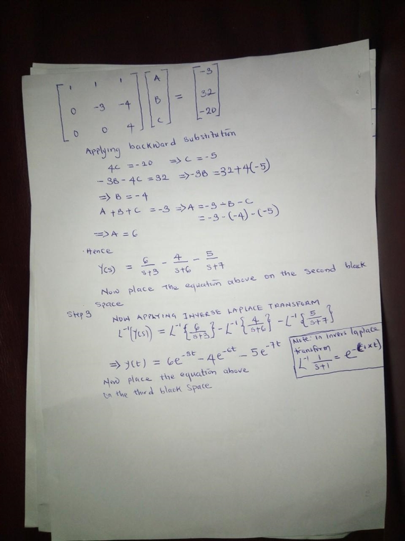 Step1: find the Laplace transform of the solution Y(s).Y(s). Write the solution as-example-5