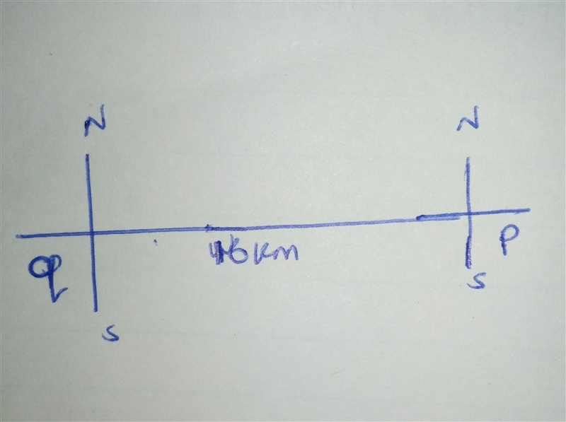 A school is 16km due west of a school q. What is the bearing of q from p? ​-example-1