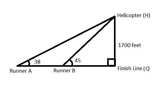 Two runners in a marathon determine that the angles of elevation of a news helicopter-example-1