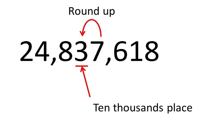 1) round 24,837,618 to the ten thousands place. I need help on my college math pls-example-1