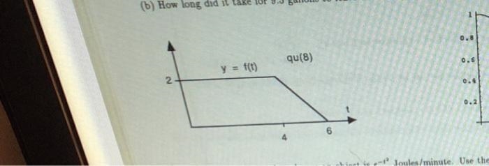 The graph below shows the rate that water leaves a tank, in gallons per hour, where-example-1