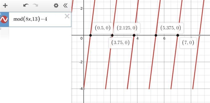 Find the small positive integer solution that solves the equation. if there is no-example-1