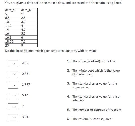 Do the linest fit, and match each statistical quantity with its value Question 1 options-example-1