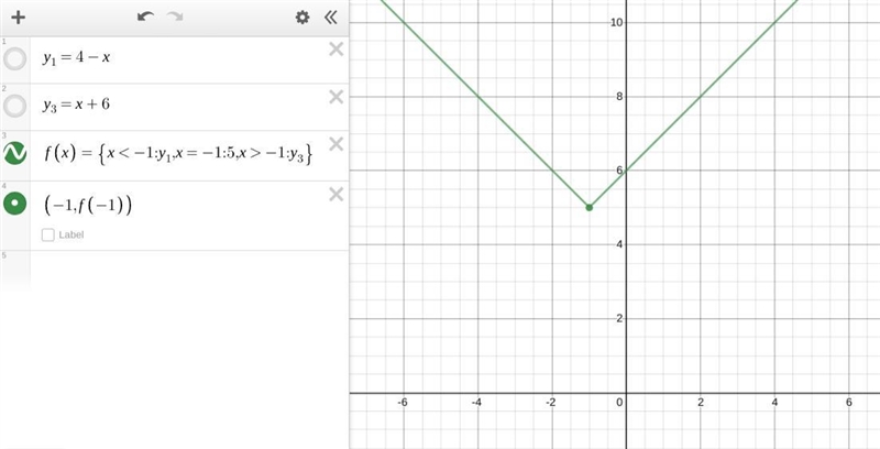 Find the indicated limit, if it exists. (2 points) limit of f of x as x approaches-example-1