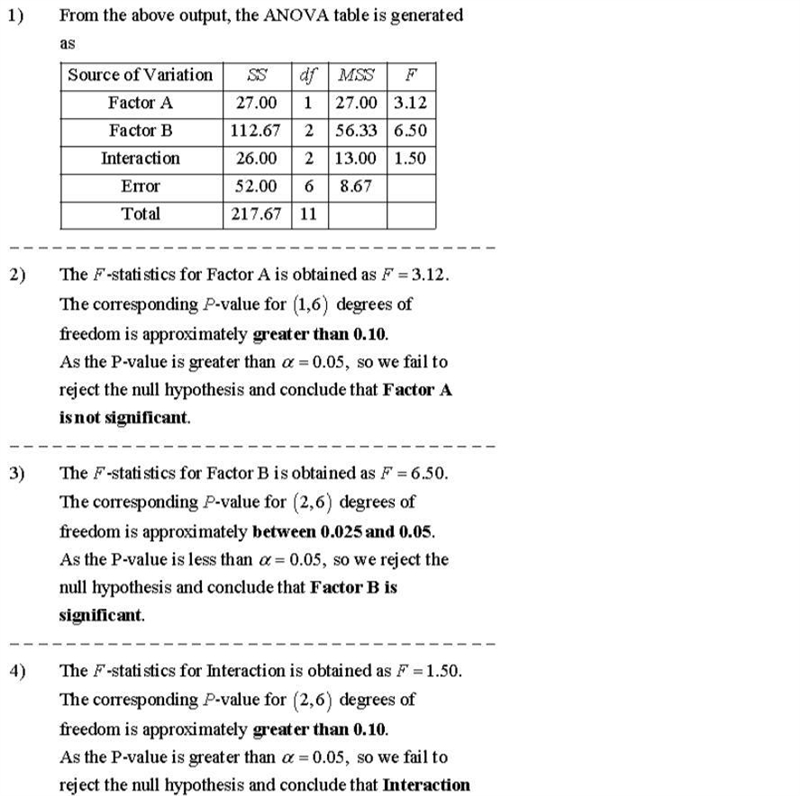 A factorial experiment was designed to test for any significant differences in the-example-2