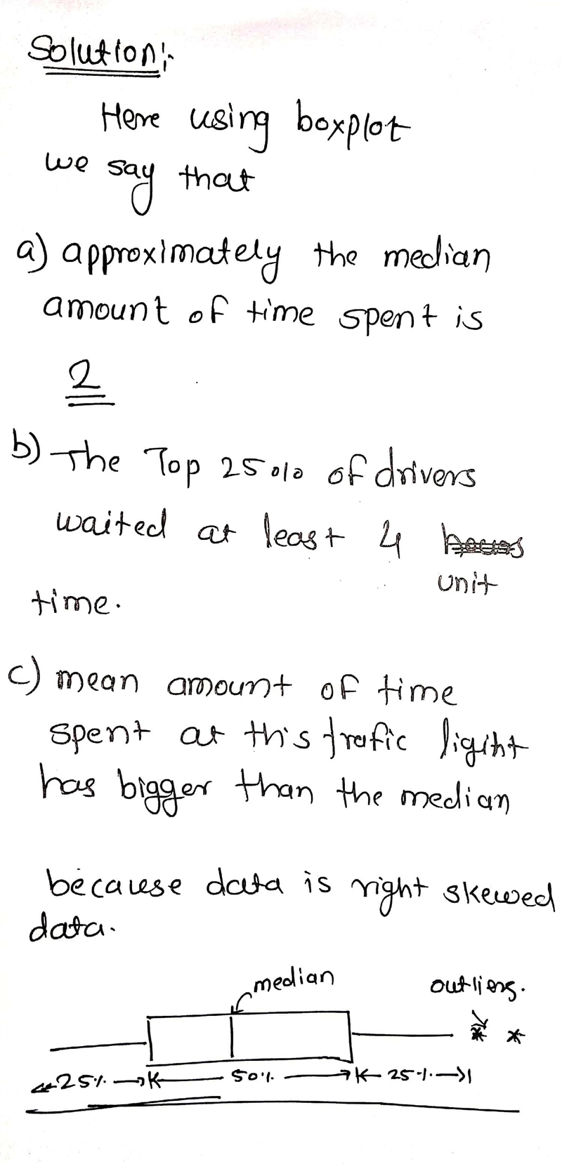 A study was conducted on the amount of time drivers wait for a stoplight to change-example-2