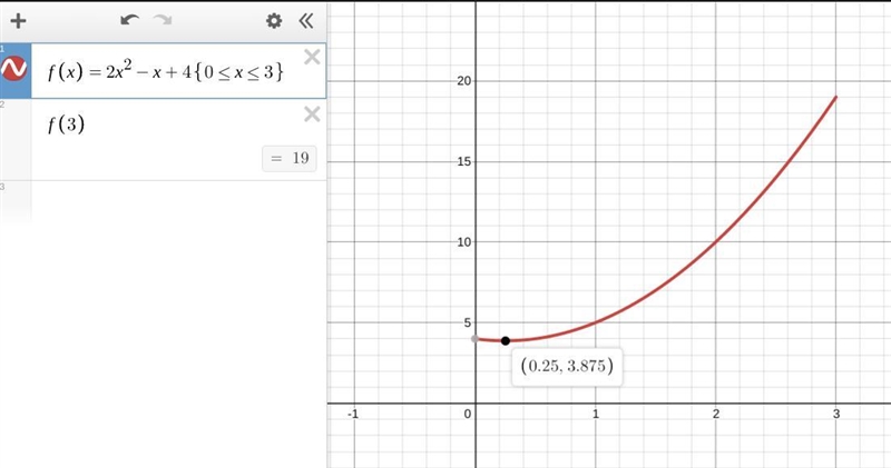 The function f(x)=2x2−x+4; f ( x ) = 2 x 2 − x + 4 is defined over the domain 0 ≤ x-example-1