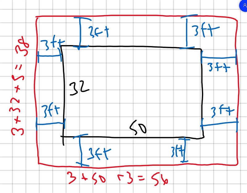 A rectangular yard measuring 32ft by 50ft is bordered (and surrounded) by a fence-example-1