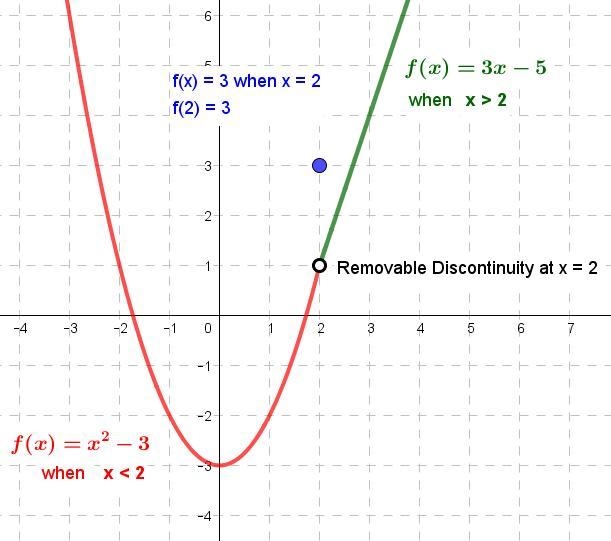 I've done every problem I only need with the help this problem-example-1