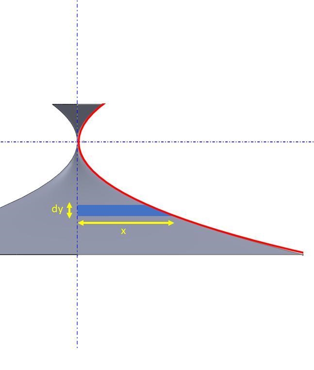 How do you do this question?-example-1