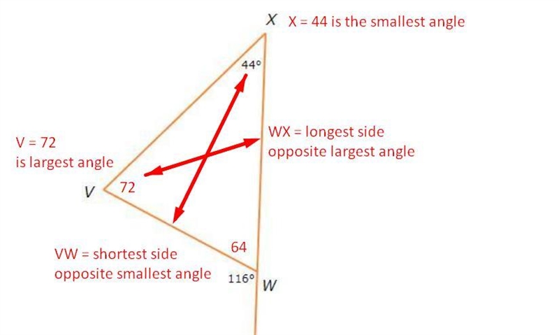 Does anyone know how to do this geometry problem?-example-1