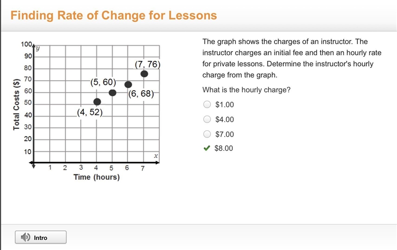 The graph shows the charges of an instructor. The instructor charges an initial fee-example-1