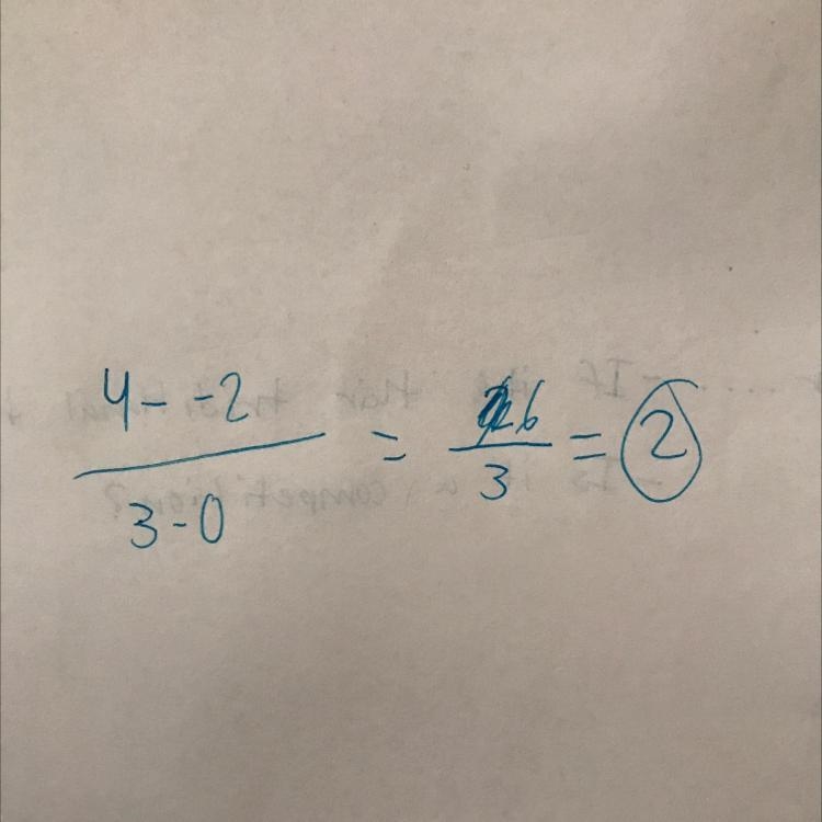 Find the slope using the points (0, -2) and (3, 4)-example-1