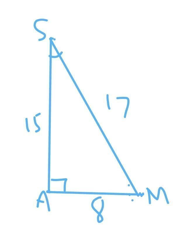 In the triangle MSA,MS =17 and MA= 8 . What is the value of angle S,to the nearest-example-1