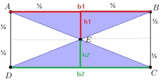 n rectangle ABCD, point E lies half way between sides AB and CD and halfway between-example-2