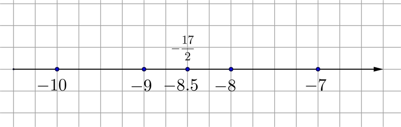 Which of the following not between -10 and -8 -17/2 -7 -9 -8.5​-example-1