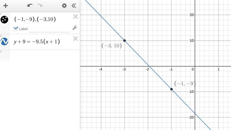 Find the slope of the line that passes through the pair of points (-1,-9) and (-3,10)-example-1