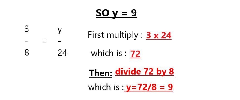 Find the missing value 3/8 equals y over 24 ​-example-1