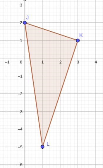 The coordinates of the vertices of AJKL are J(0, 2), K(3, 1), and L(1, – 5). Drag-example-1