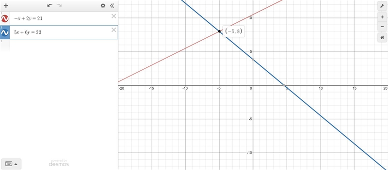 -x + 2y = 21 5x + 6y = 23-example-1